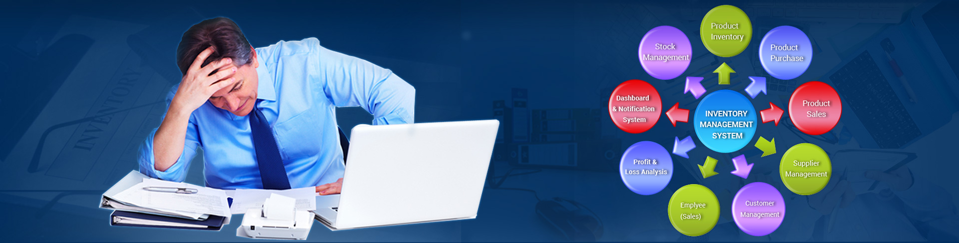 Inventory Management System
